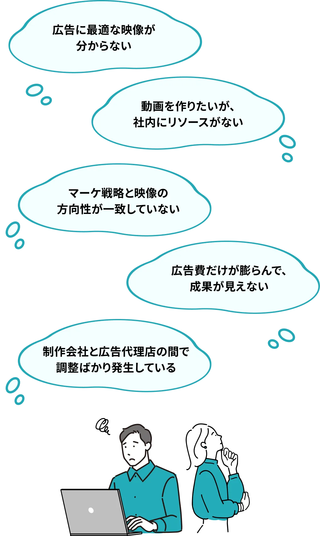 動画広告に関するよくある課題のイメージ