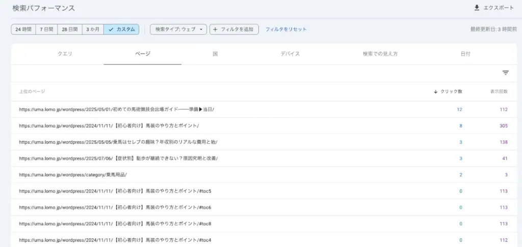 Google Search Console
クエリ、ページ