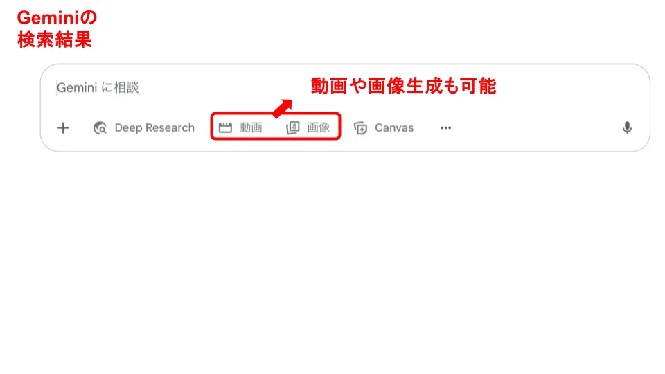 Geminiは動画や画像でも検索できる