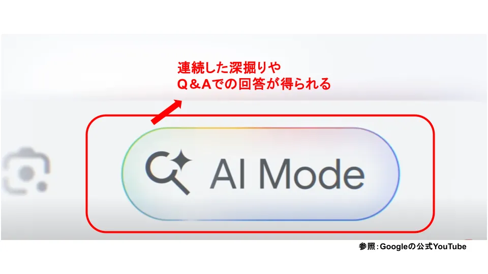 AIモード