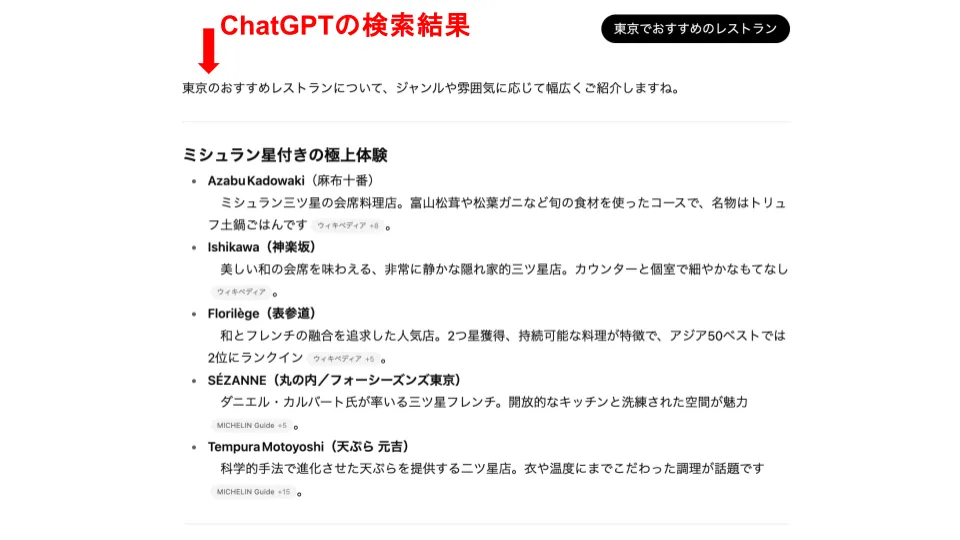 ChatGPTの検索結果