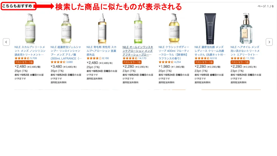 パーソナライズされた関連商品情報